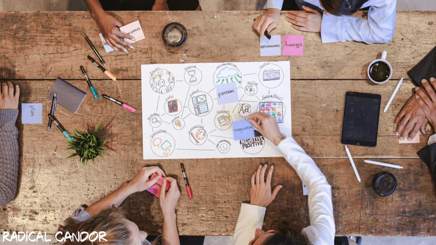 Strengthens Workplace Communication